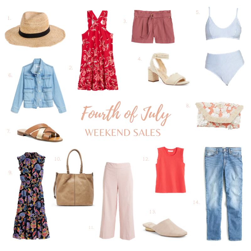 Fourth of July Weekend Sales (2020)