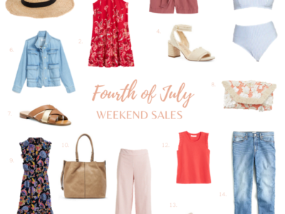 Fourth of July Weekend Sales (2020)